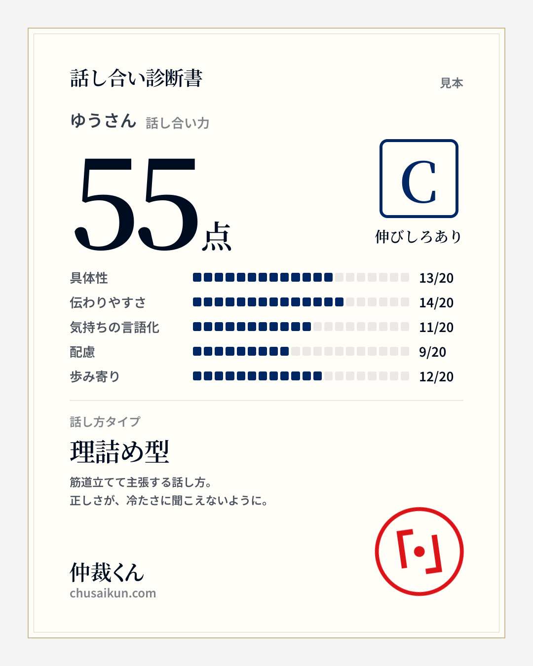 ゆうさんの「話し合い力」カード（見本）